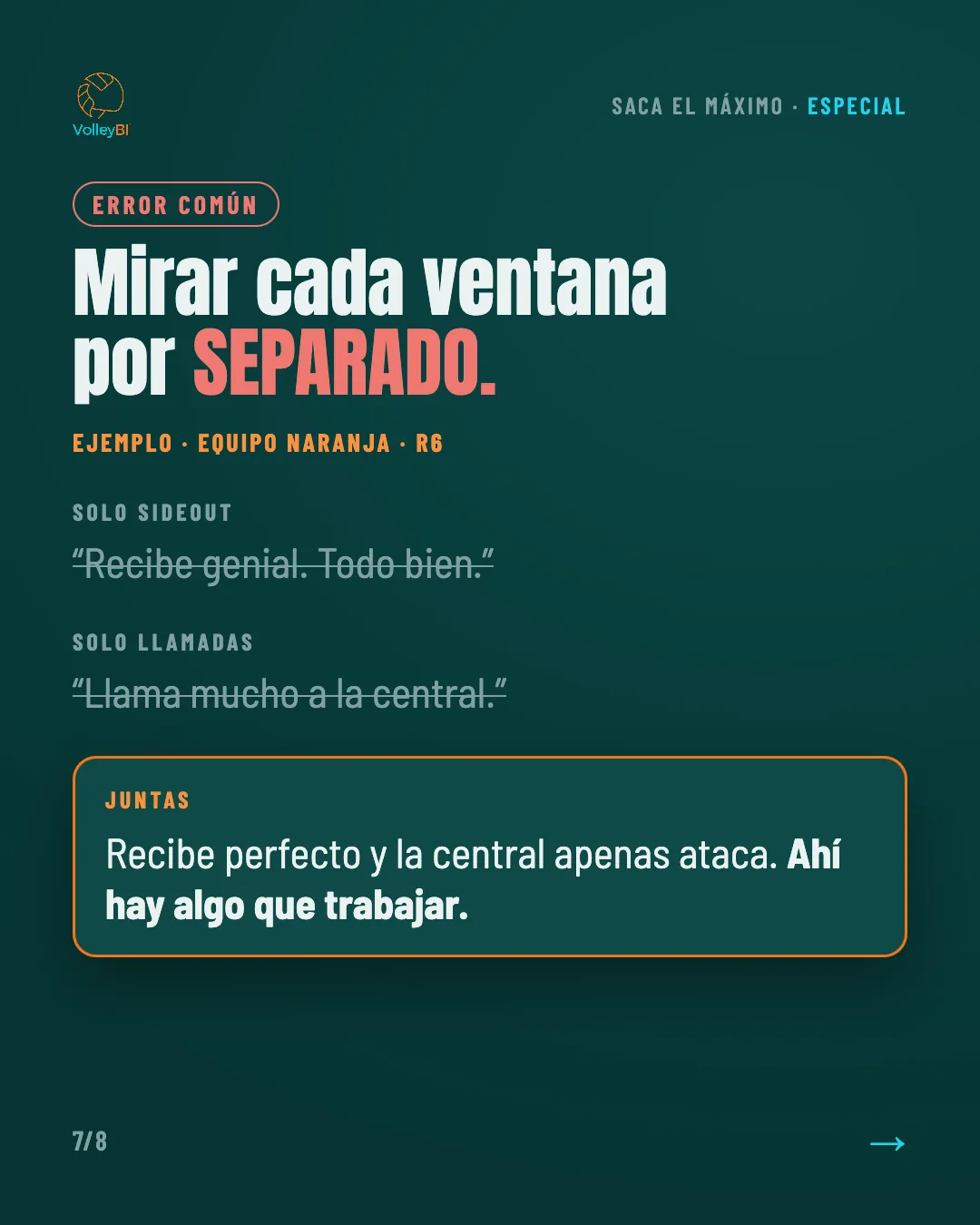Error común: mirar cada ventana por separado