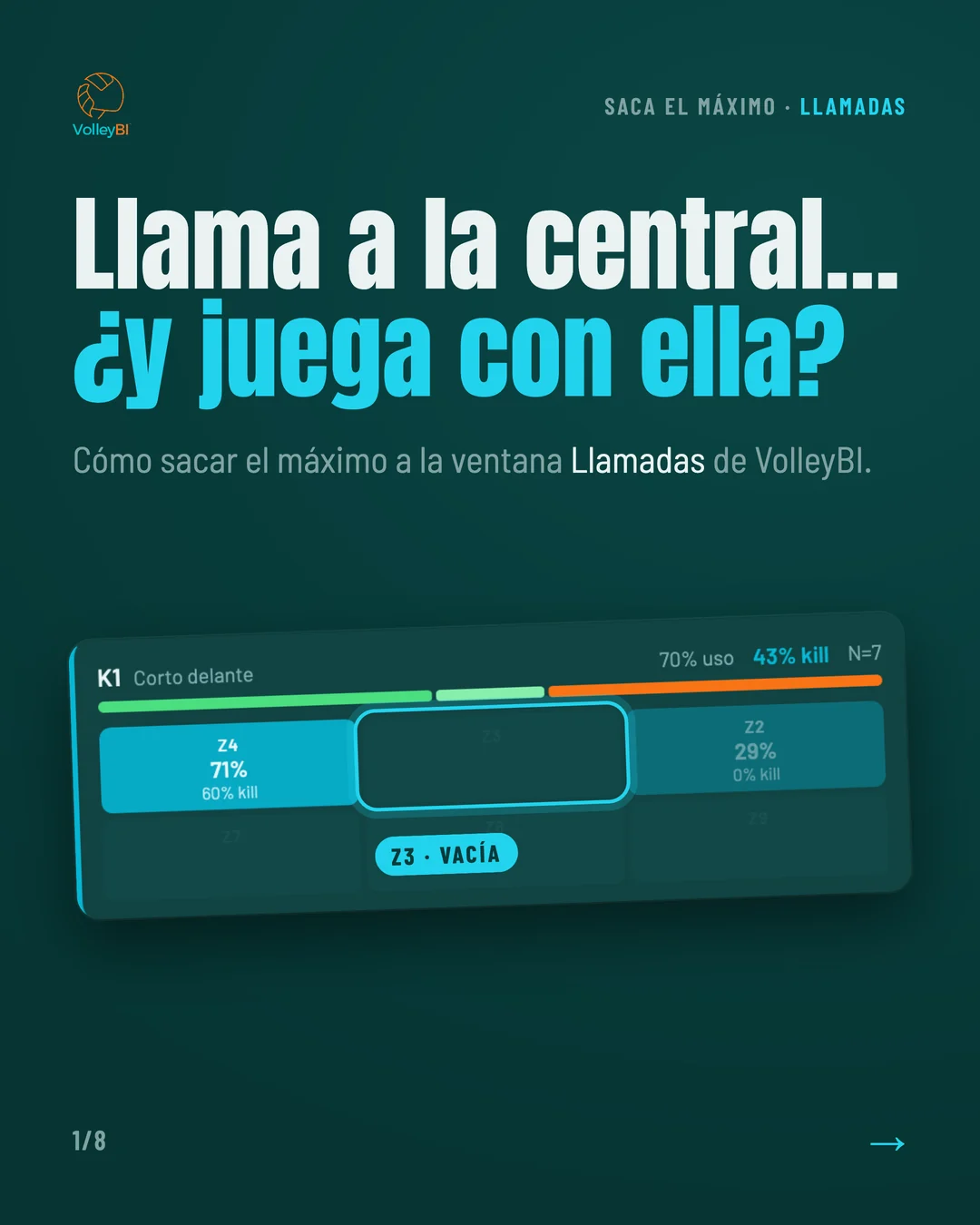 Llama a la central... ¿y juega con ella? Cómo sacar el máximo a la ventana Llamadas de VolleyBI